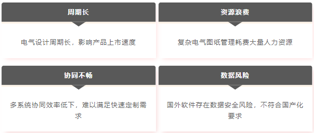 国产设计软件再下一城！浙江大华联手利驰软件打造智能电气设计新标杆