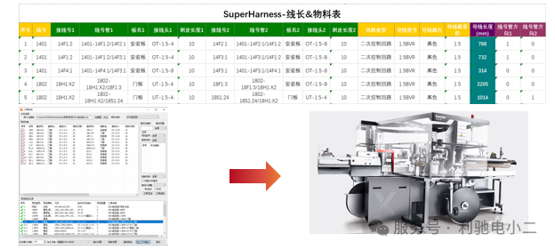 线束仿真利器——SuperHarness-3D全新国产平台MVP版本重磅来袭！