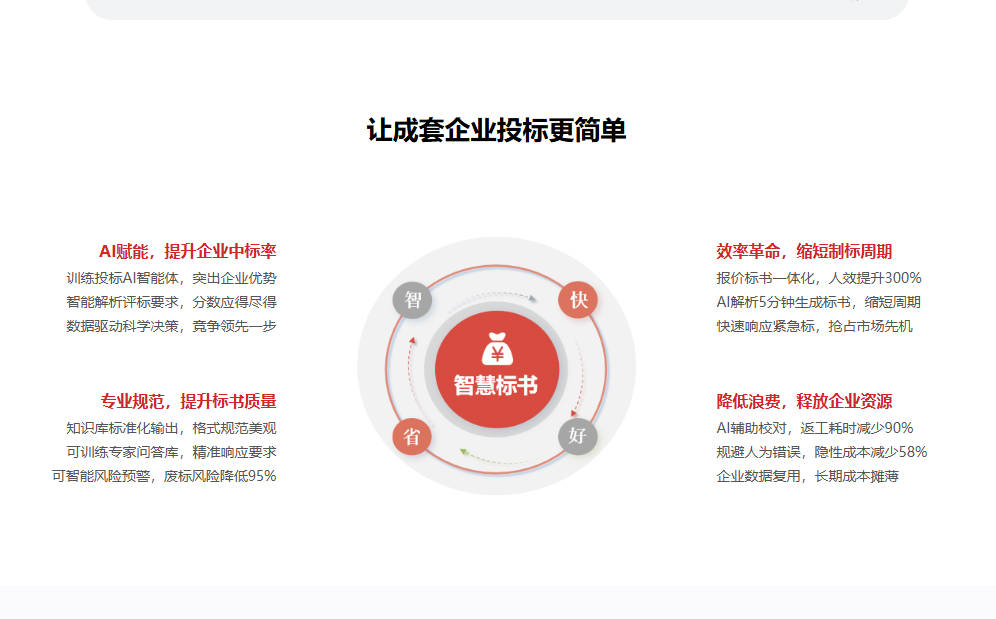 智慧标书jpg.jpg