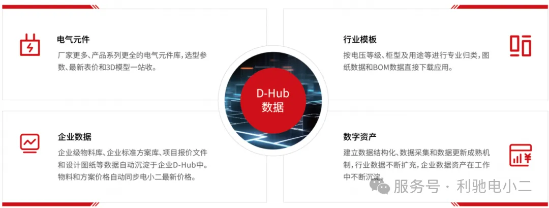 Dhub.png
